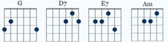 g d7 e7 am ackord diagram