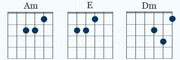 am e dm ackord diagram