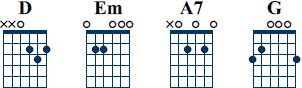 D Em A7 G ackord diagram