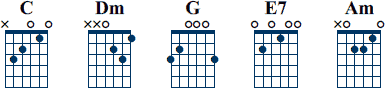 C, Dm, G, E7, Am ackord diagram