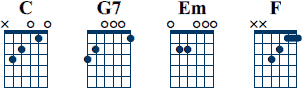 C G7 Emm F ackord diagram