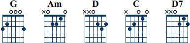 G, Am, D, C, D7 ackord diagram